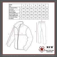 Regenanzug, 2-teilig, M 95 CZ tarn