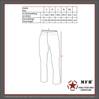 US Unterhose, Level I, GEN III, schwarz