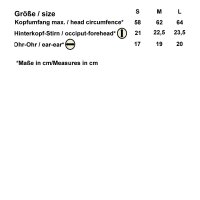 Eisenhut, gerade Form, 2 mm Stahl - schaukampftauglich